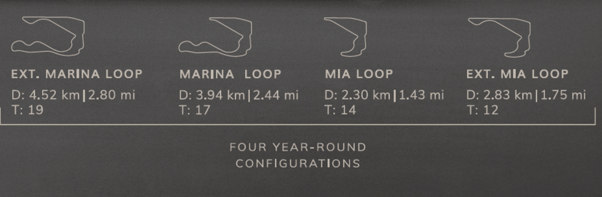The 2027 Miami E-Prix probably will be run on one of Miami International Autodrome’s Marina Loops in Miami Gardens.