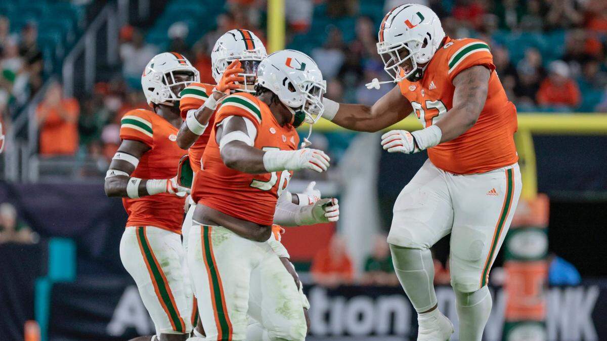 Grading the Hurricanes: What are Miami’s strengths and weaknesses for the 2023 season?