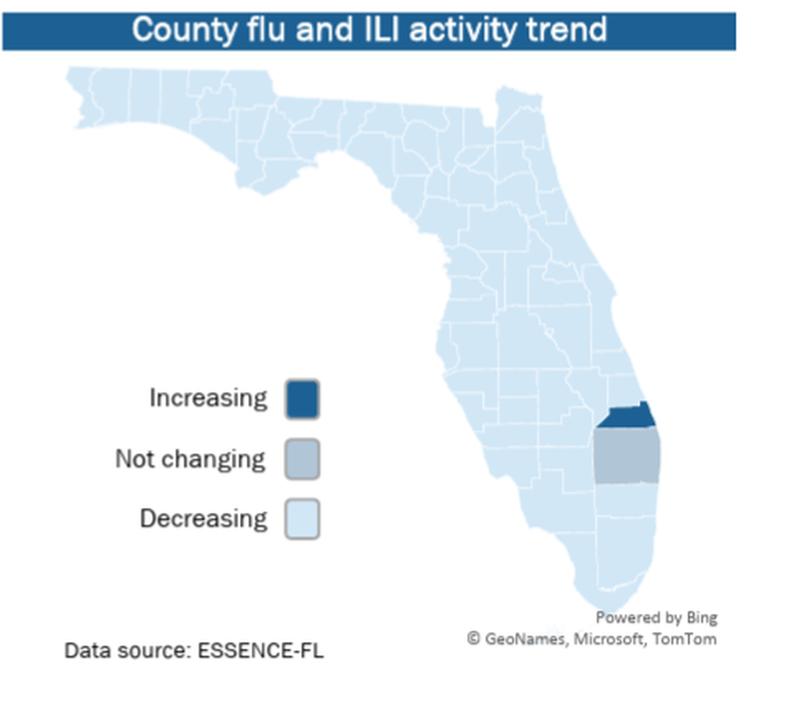 Nearly all of Florida saw a decrease in flu and influenza-like illness during the week of Feb. 9 - Feb. 15, according to the state’s most recent flu report.