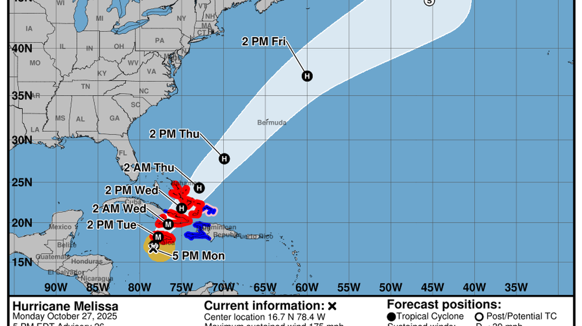 The Bahamas is now under a hurricane warning ahead of Hurricane Melissa.