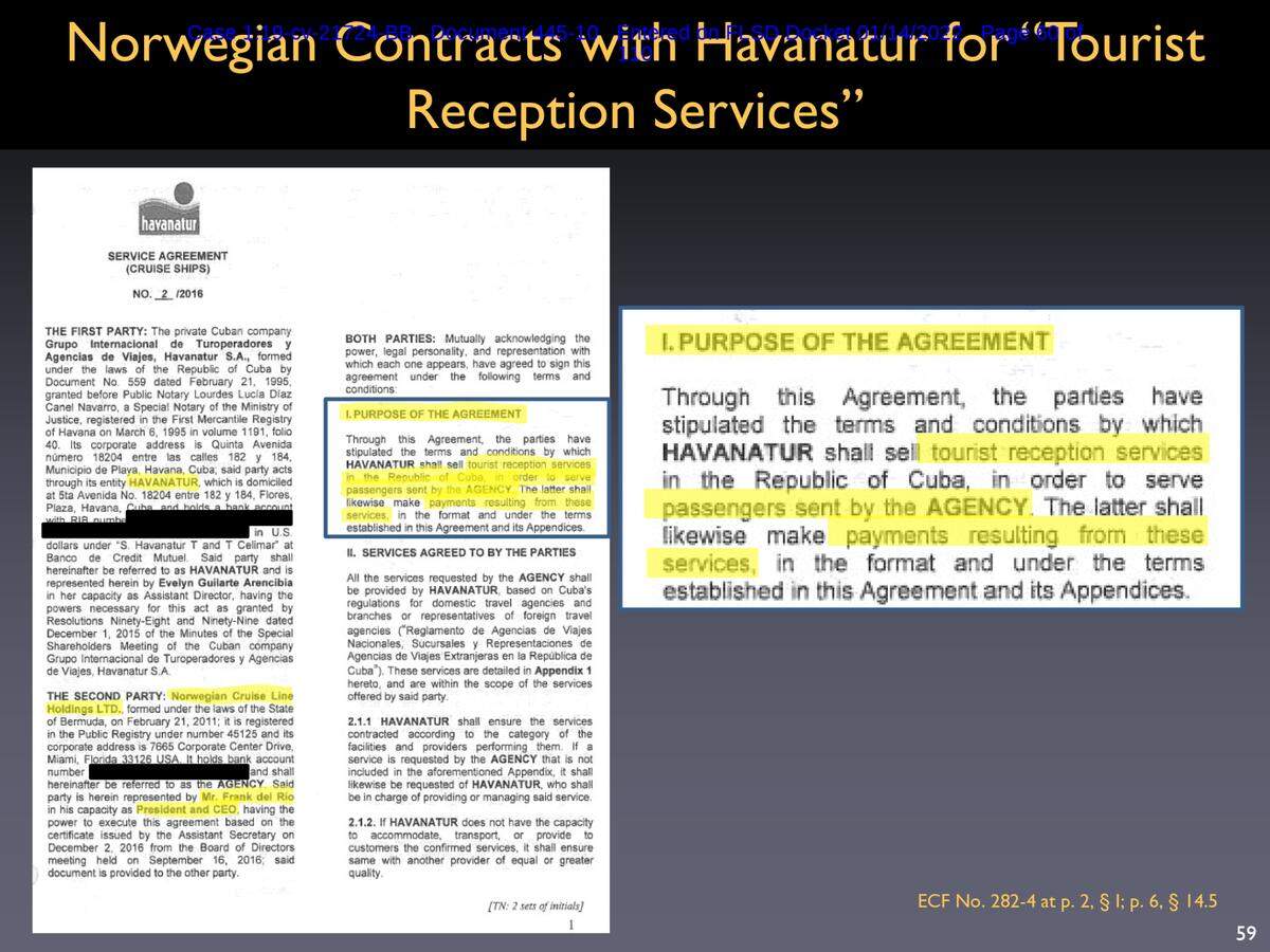 Screenshot of a PowerPoint presentation by Havana Docks’ lawyers filed in a Miami federal court. Norwegian signed a contract with Havanatur, an agency of the Cuban Ministry of tourism. Under the deal, Havanatur provided “tourist reception services” to the passengers, including shore excursions.