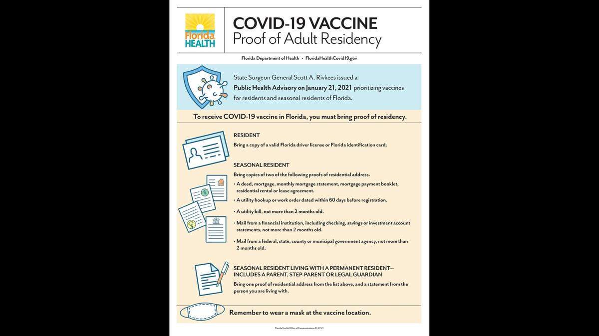 Hey, Curious305: Do I need a Florida driver’s license or ID for a walk-up vaccination?