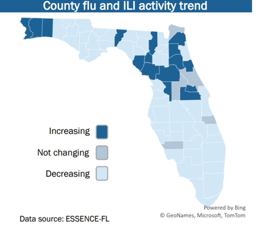 Florida is beginning to see flu and influenza-like illness activity decrease in parts of the state, including Miami-Dade, Broward, Palm Beach and Monroe counties.