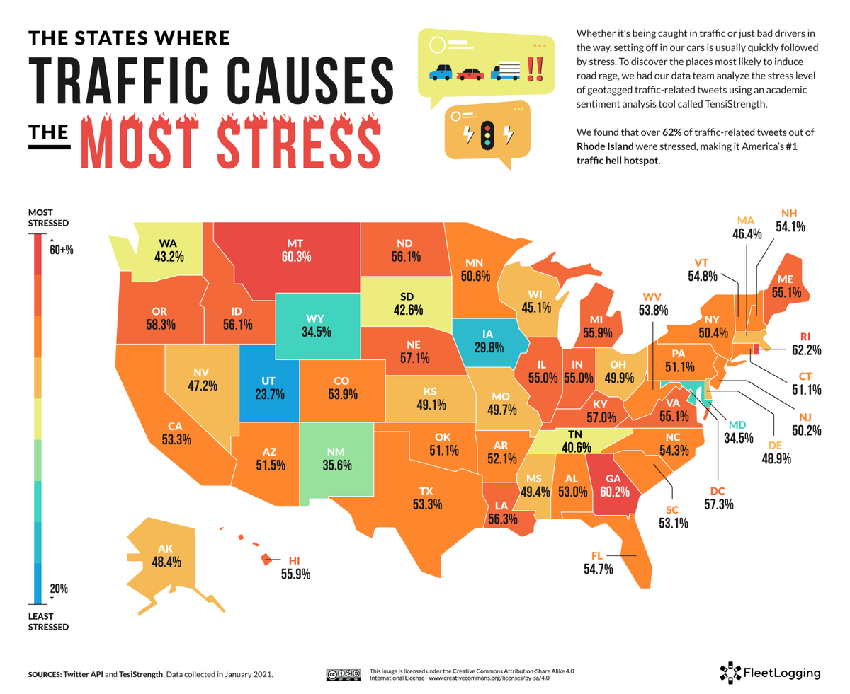 Fleetlogging graphic shows the states in which traffic causes the most stress. No. 1 is not Florida — it’s Rhode Island.