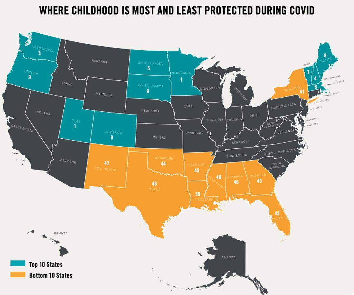 Where childhood is most and least protected during childhood, according to a Save the Children report.