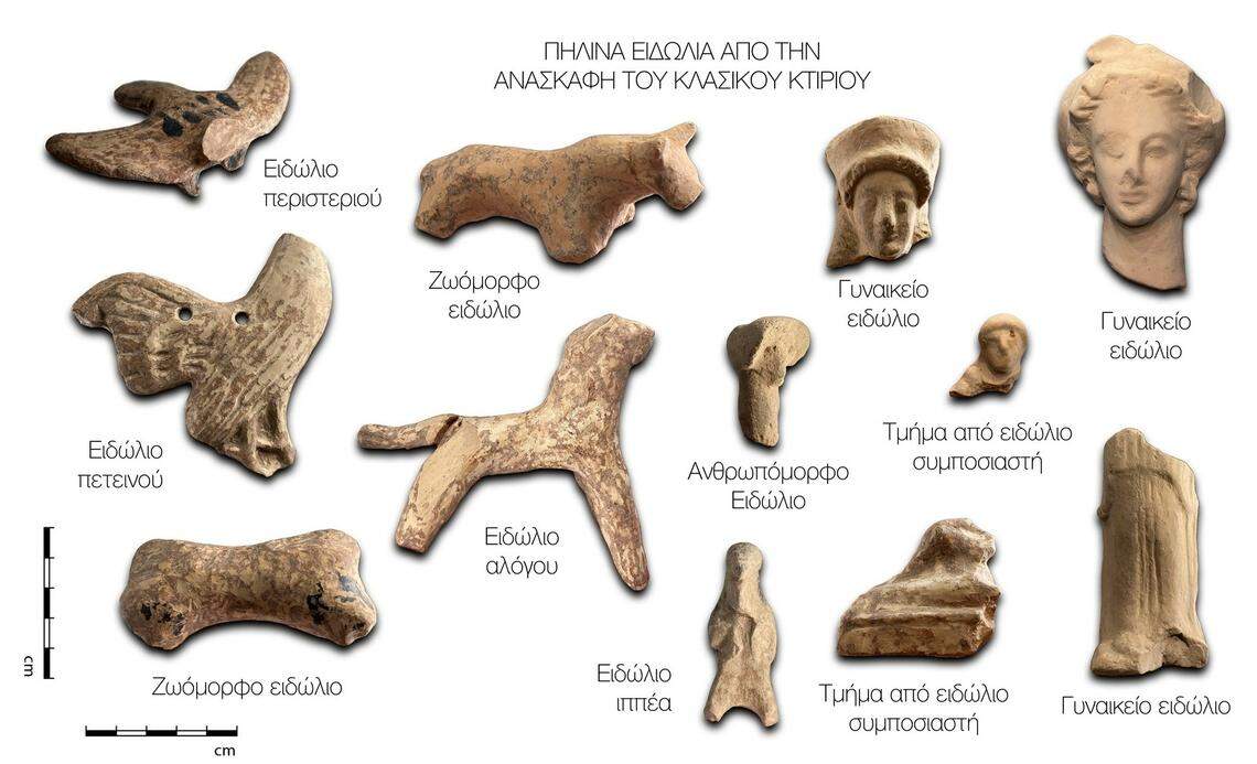 Some of the items found in the cult space.