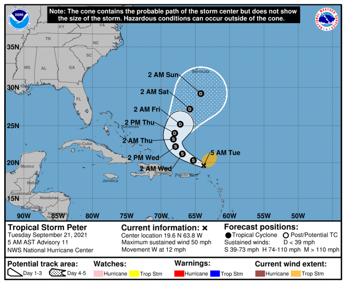 Tropical Storm Peter is close to Puerto Rico and the Caribbean but on its current track poses little threat.