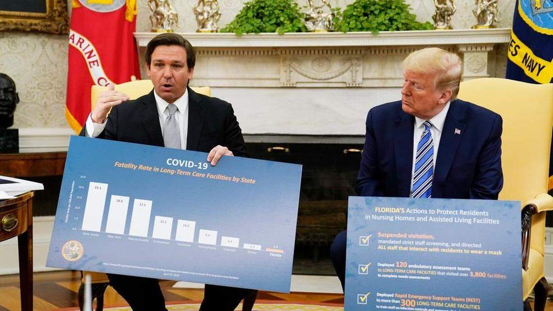 Florida Gov. Ron DeSantis, left, touts the state’s long-term care facilities as a relative coronavirus success story during a meeting with President Donald Trump at the White House on Tuesday, April 28, 2020.