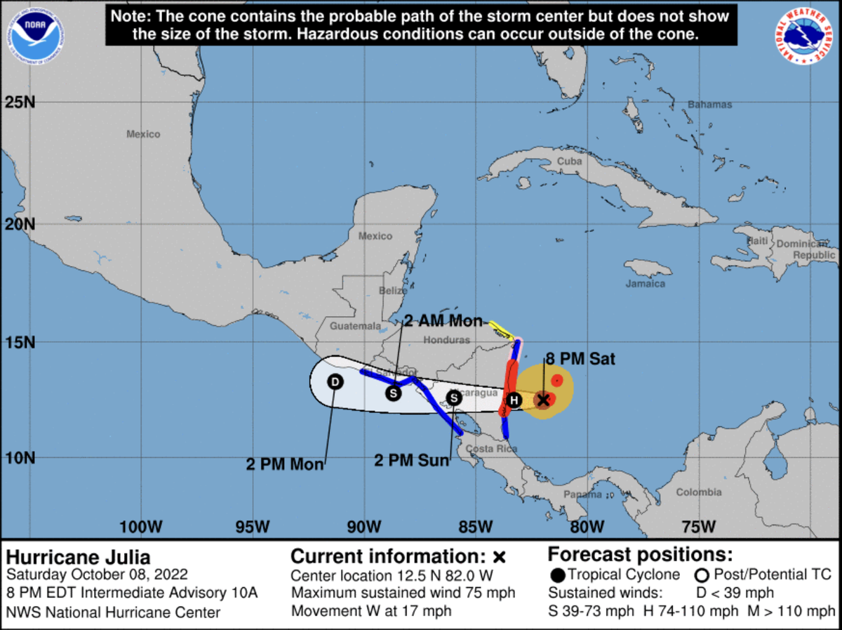 Tropical Storm Julia strengthened into a Cat 1 hurricane Saturday night.