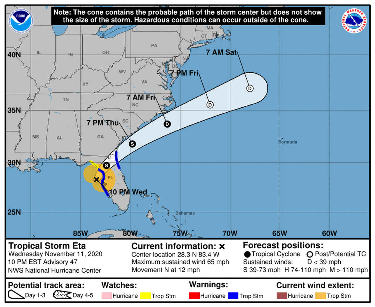 Tropical Storm Eta is on track to cross Florida on Thursday as a tropical storming, making landfall near Homosassa Springs and exiting near Jacksonville.