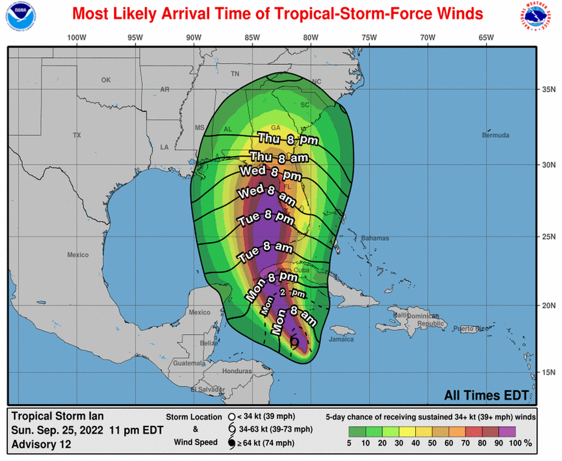 The National Hurricane Center predicts the system could begin to weaken before it makes landfall, possibly as a Category 1 along the Big Bend on Thursday night, but heavy rain and winds could be felt throughout The Sunshine State this week.