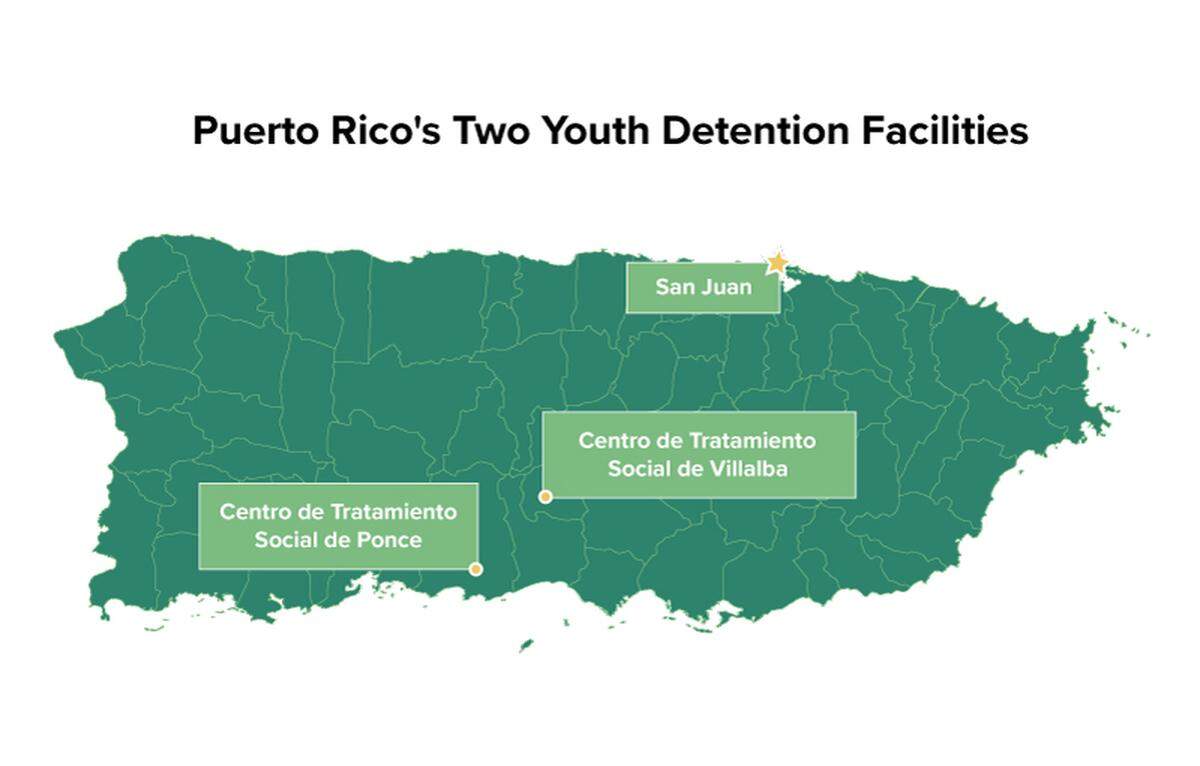 Where delinquent Puerto Rican youths are detained.