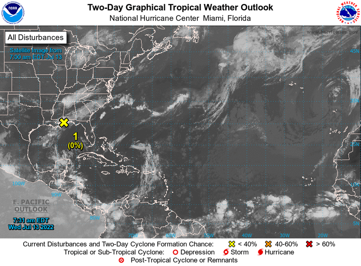 As of the 8 a.m. advisory on July 13, 2022, a disturbance is producing disorganized showers and thunderstorms over the northern Gulf of Mexico and adjacent land areas. But it’s expected to drift northward over land and should not develop further, the National Hurricane Center said.