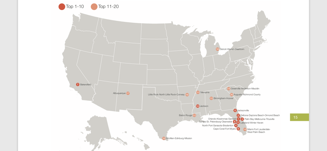 A report from Smart Growth America shows that 9 of the 20 U.S. cities with the highest rates of pedestrian fatalities are clustered in Florida, with Orlando the most dangerous and Miami at No. 14.