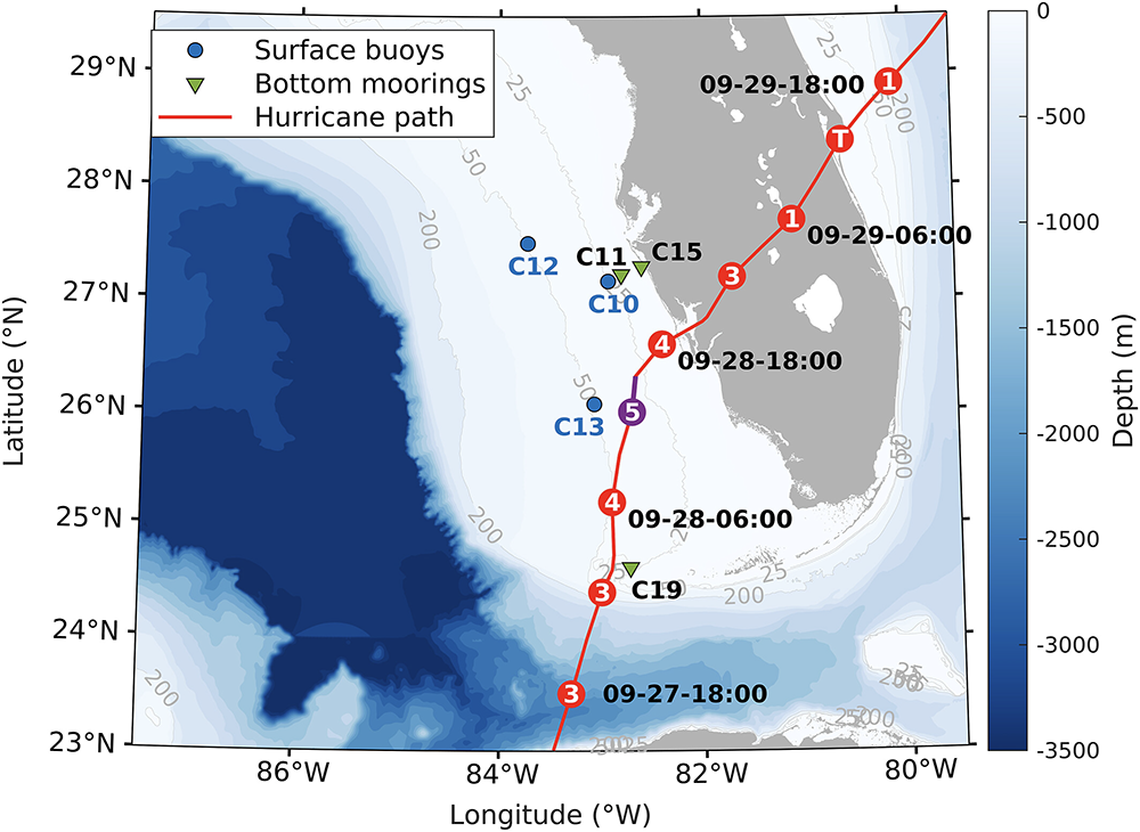 The path of Hurricane Ian as it increased in intensity along the coast of Florida. Buoys and moorings deployed by the Ocean Circulation Lab picked up valuable water temperature data.