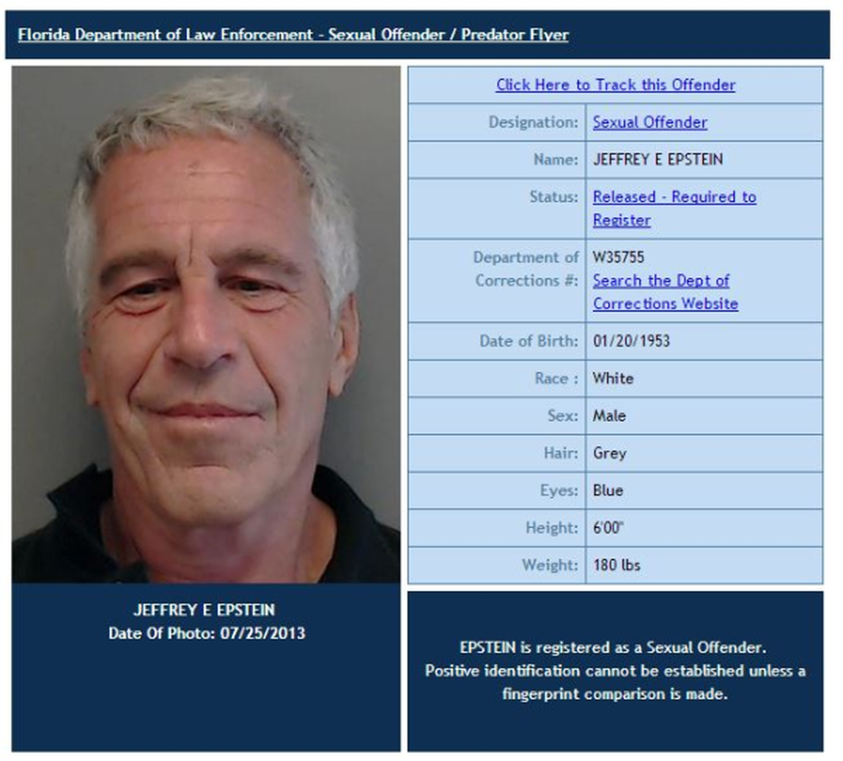 Jeffrey Epstein, accused of being a serial abuser of underage women, grins for his mugshot. He once compared his alleged crimes to ‘stealing a bagel.’