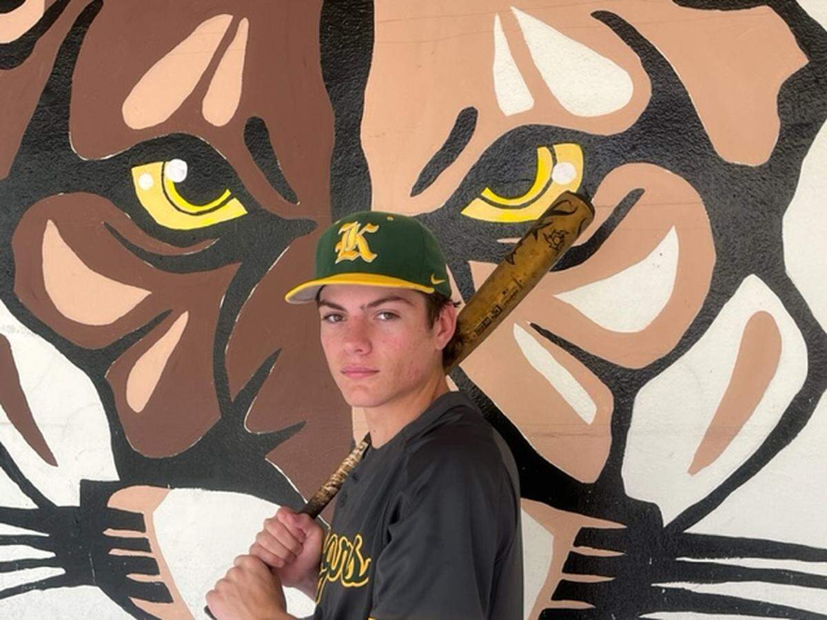 Kendry Blanco, Killian
