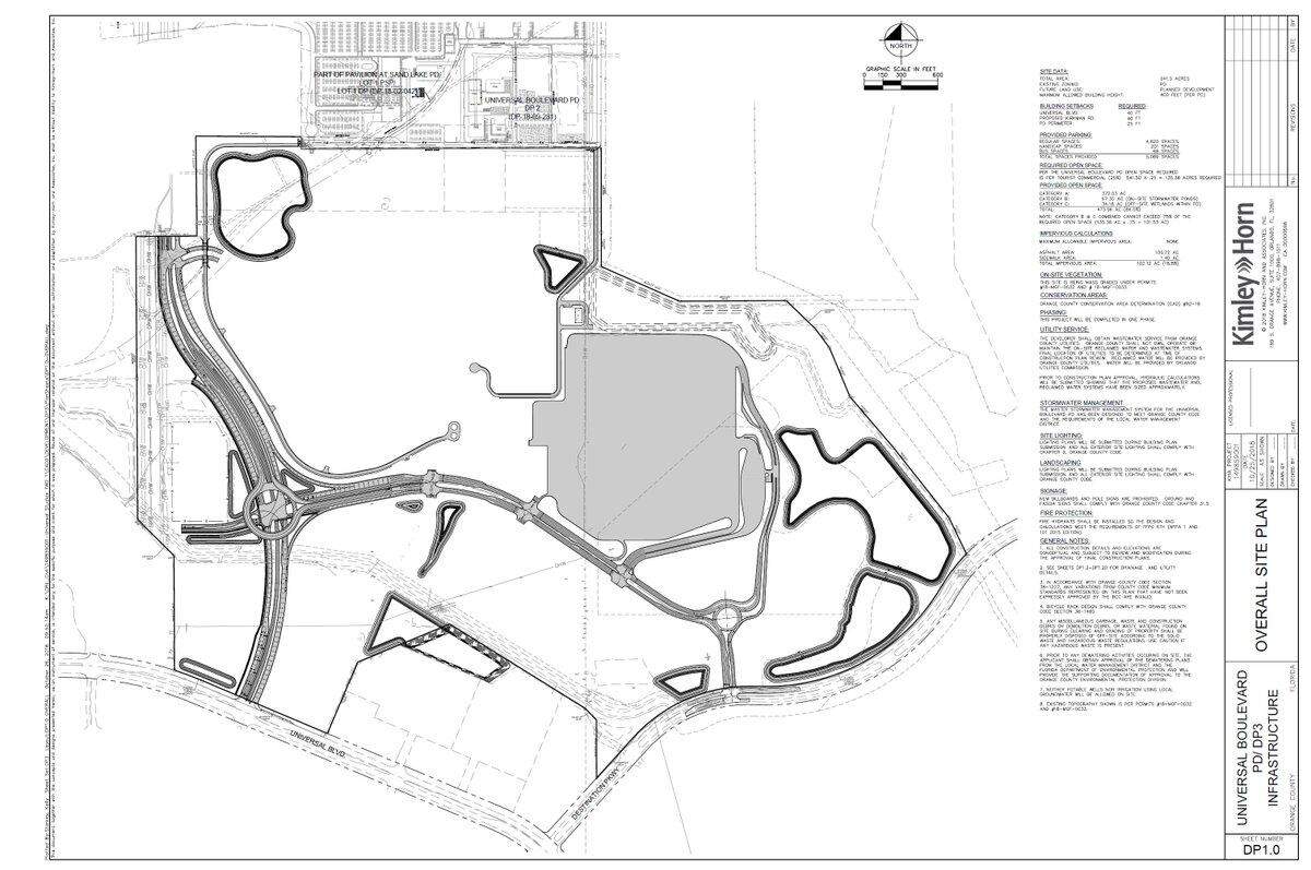 Overall Site Plan for the area near Universal Boulevard and Destination Parkway. This is the rumored location for a new Universal theme park.