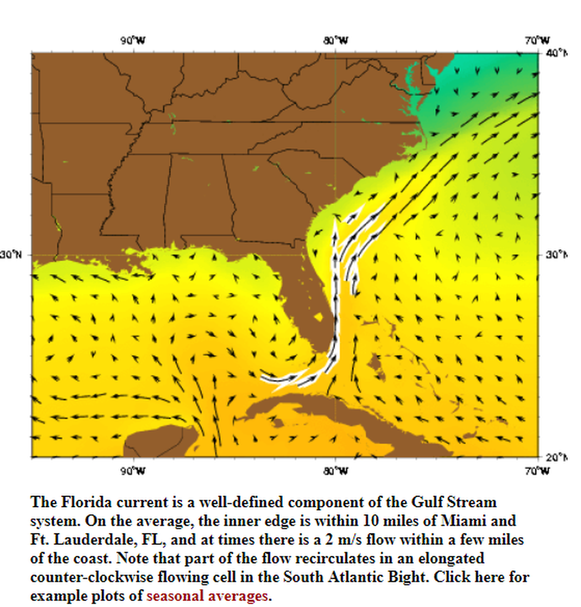 Source: University of Miami Rosenstiel School of Marine and Atmospheric Science