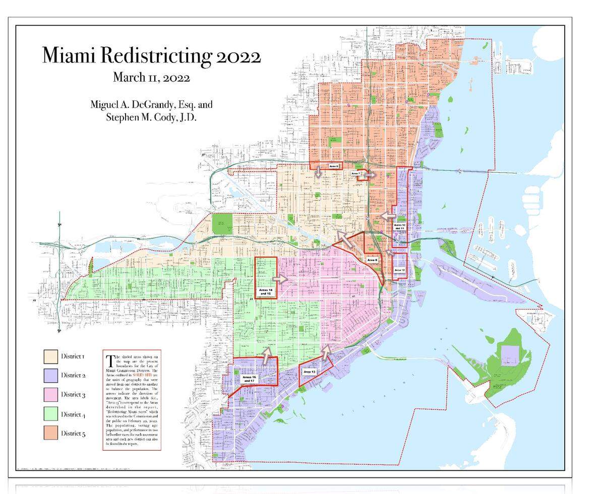Los distritos de la comisión de Miami aprobados el año pasado deben volver a trazarse debido a que los comisionados se centraron demasiado en preservar el equilibrio étnico de la junta, dictaminó una magistrada el 3 de mayo de 2023.