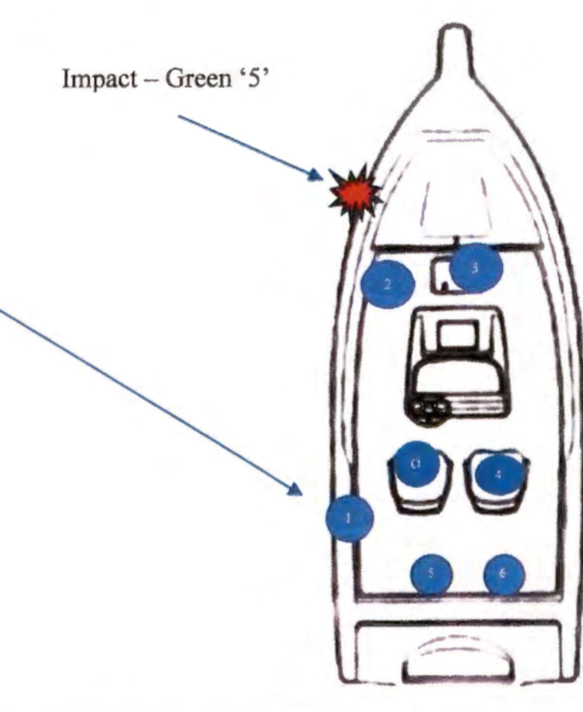 An investigator’s rendering shows the point of impact of an Oct. 6, 2023, boat crash off Key West that killed a 46-year-old woman.
