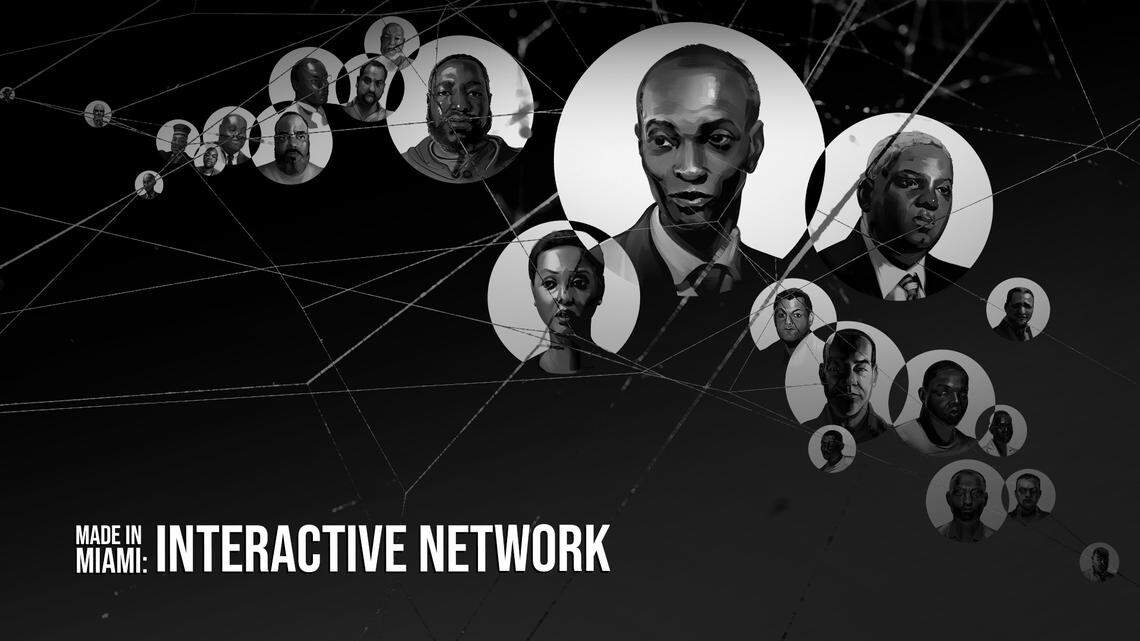 Made in Miami: A who’s who in Haiti president’s killing and how they’re interconnected