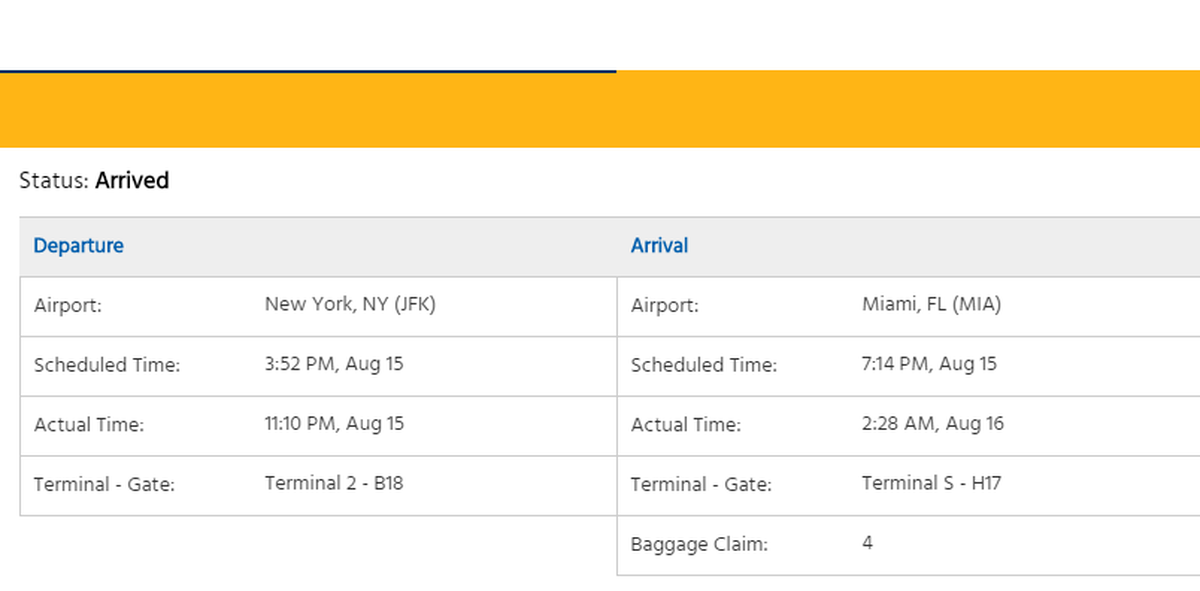 Delta flight #2385 (DL2385) was scheduled to leave John F. Kennedy International Airport by 4 p.m. Thursday. It didn’t arrive to Miami International Airport until 2:28 a.m. Friday, airport flight tracker records show.