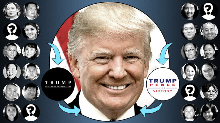 Who has gained access to President Trump and Mar-a-Lago through Cindy Yang?