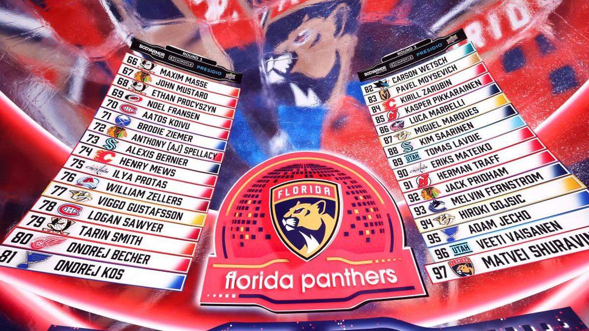 LAS VEGAS, NEVADA - JUNE 29: An overall view of the draft board during the 2024 Upper Deck NHL Draft at Sphere on June 29, 2024 in Las Vegas, Nevada. (Photo by Bruce Bennett/Getty Images)
