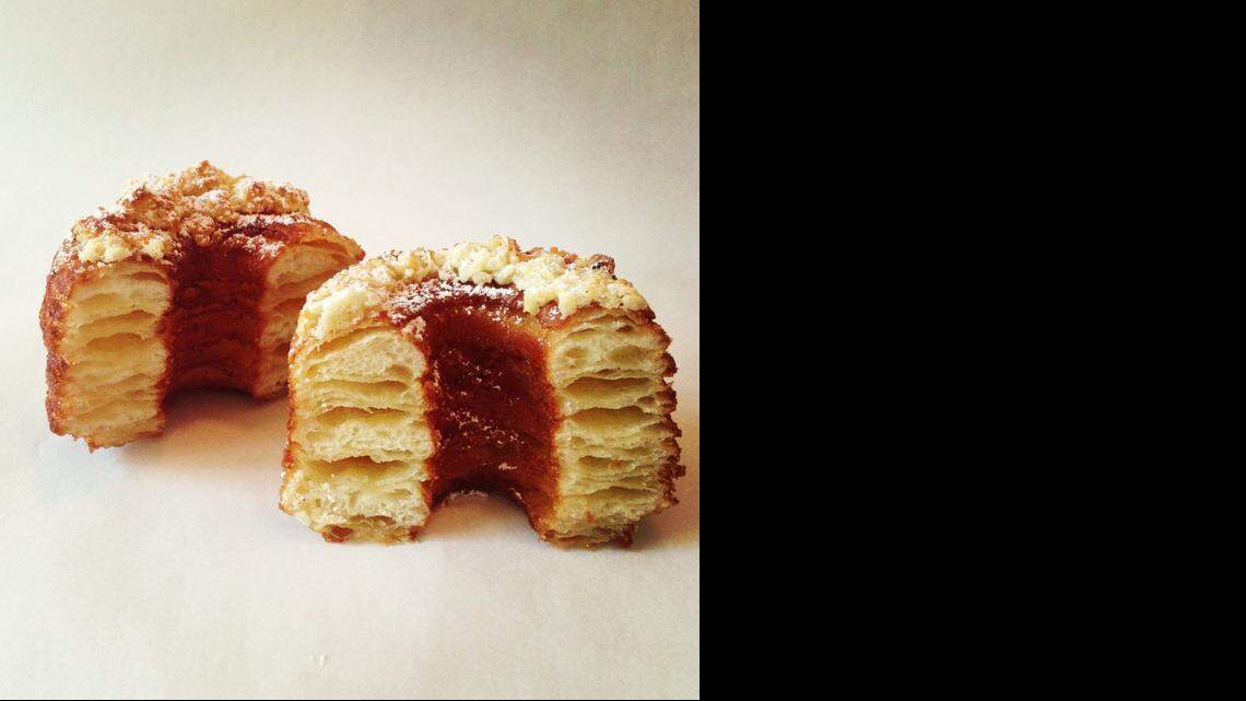 
The Cronut
