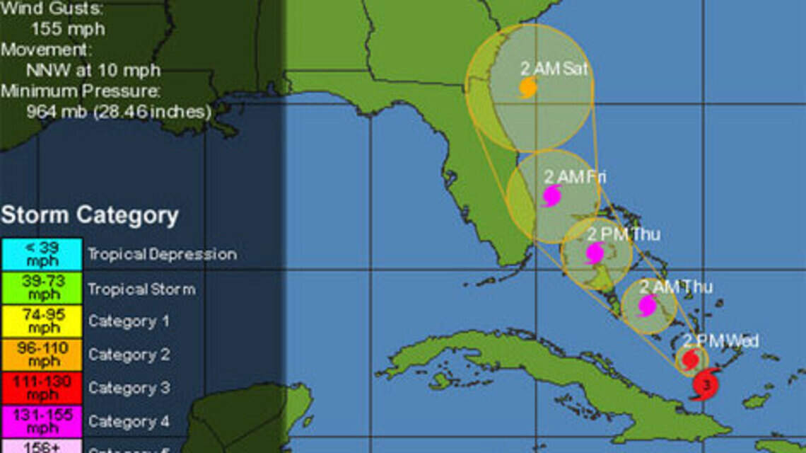 How to prepare for hurricane season in Miami