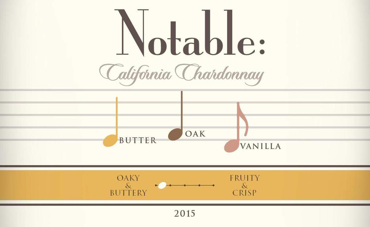 Get your oak on with Notable's California Chardonnay.