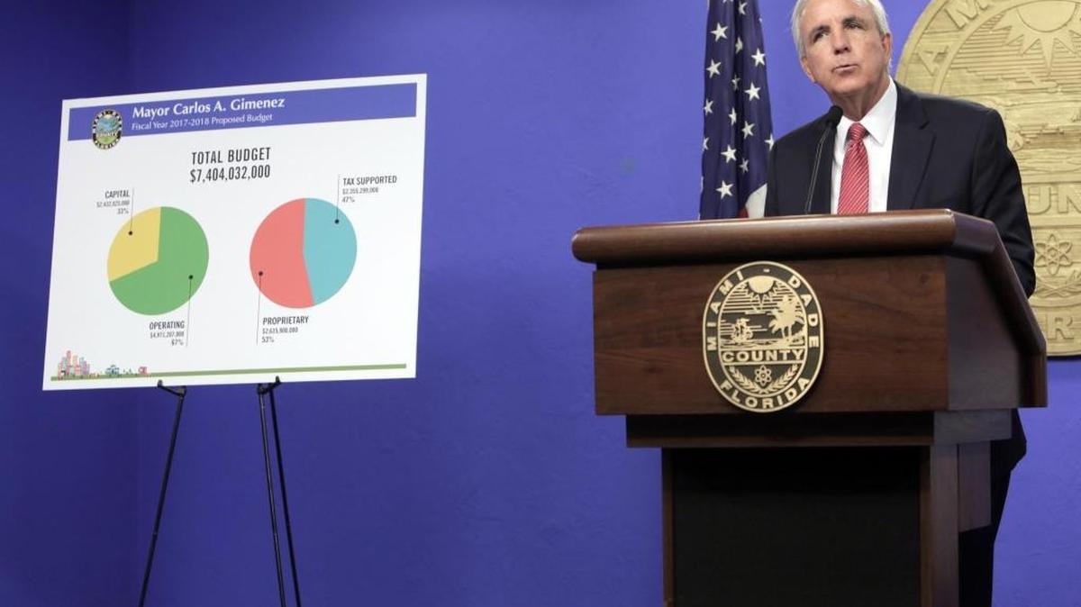 Miami-Dade County Mayor Carlos Gimenez talks about the 2018 budget on July 11, during a press conference at the Stephen P. Clark Center in Miami.