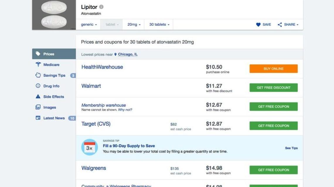 Why aren't you shopping for lower prescription drug prices?