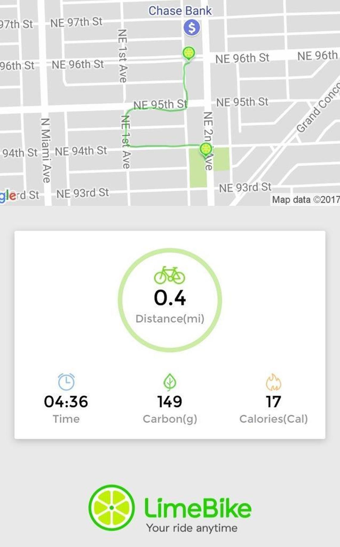 Miami Herald photographer Omar Antonio Negrin took LimeBike for a short spin in Miami Shores.