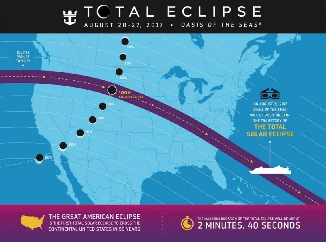 Royal Caribbean International’s Oasis of the Seas passed into the eclipse’s path of totality at about 2:45 p.m. Monday.