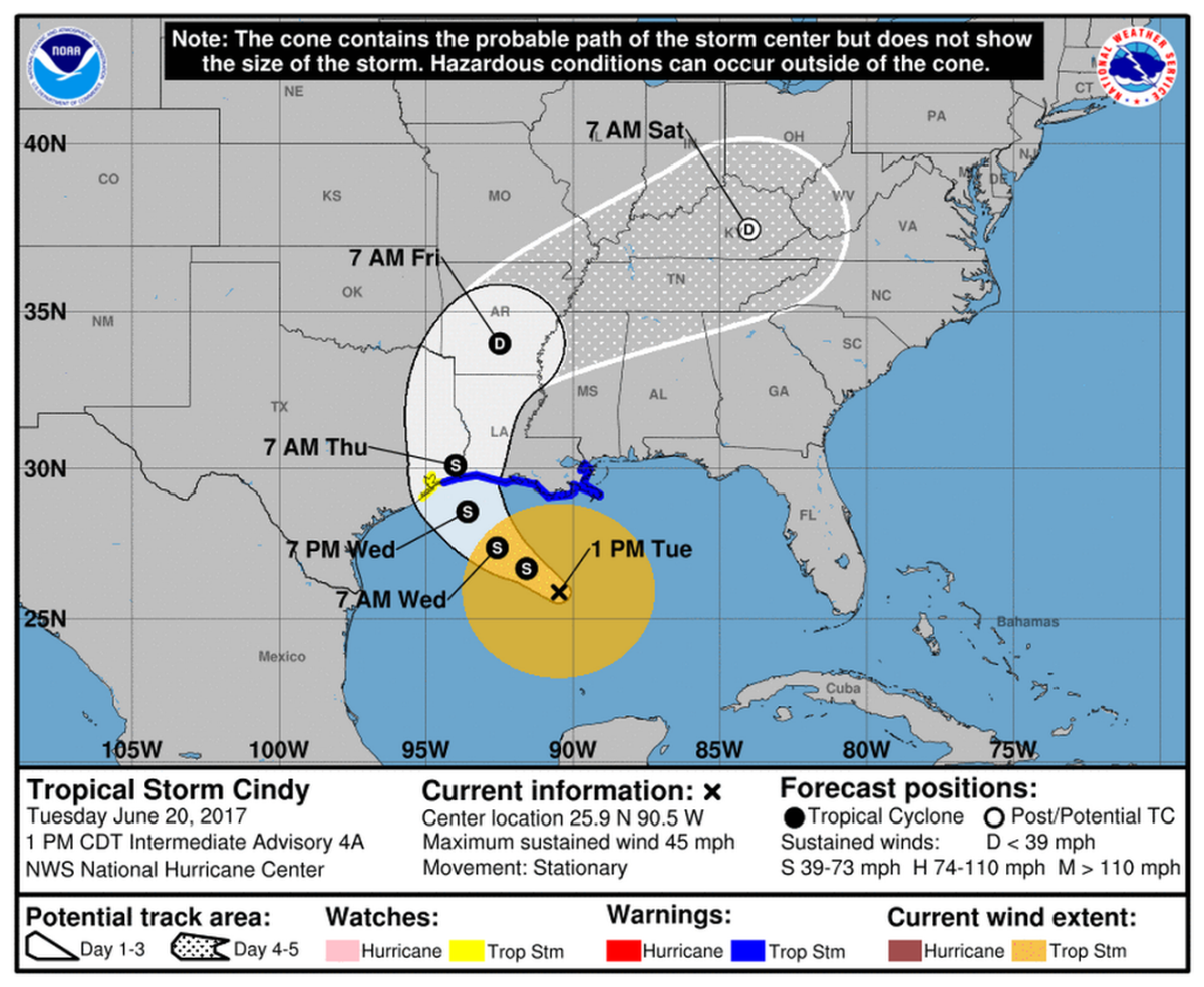 Tropical Storm Cindy.