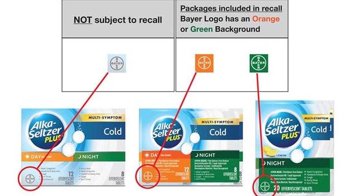 Bayer recalled some Alka-Seltzer Plus products because of a label error. To identify the affected boxes look at the Bayer logo on the package front. If it’s orange and green it’s subject to the recall. If it’s clear on the light blue background, the product is not subject to the recall.