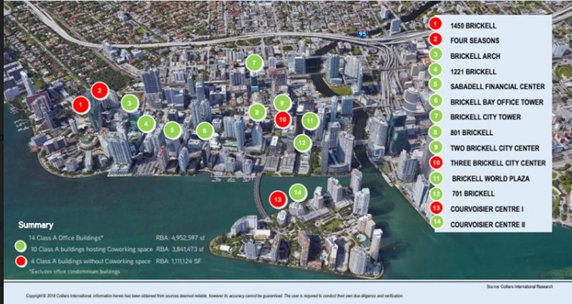 Brickell has been saturated with shared office spaces over the last few years.