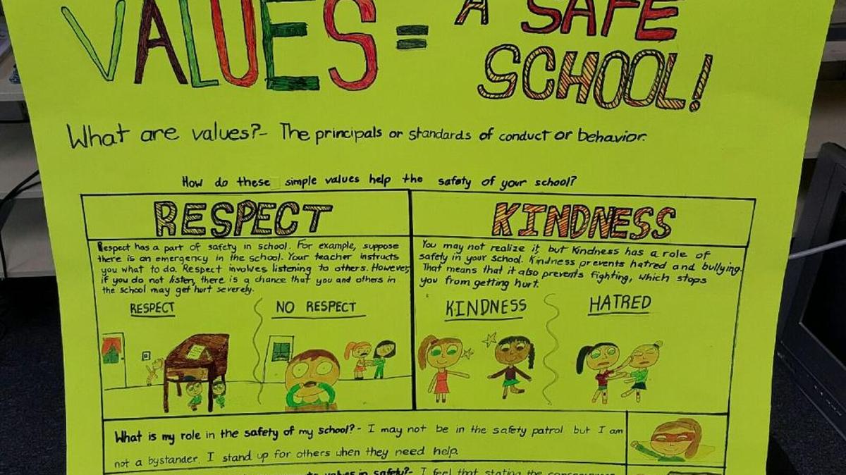 An entry in the Youth Crime Watch of Miami-Dade County Poster & Essay contest.