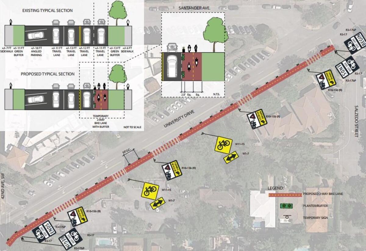 An overhead rendering of the “Gables Greenways” plan on University Drive. The city is launching a pilot program where plants and green space will serve as a buffer between bike lanes and car lanes.