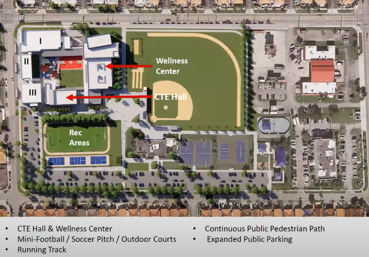 A charter school in Hialeah is proposing to take over a third of Slade Park and replace two multipurpose fields with new buildings, a soccer pitch, three pickleball courts, and expanded public parking.