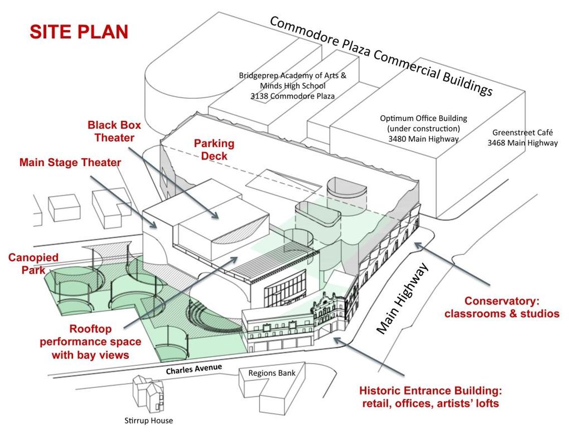 Conceptual proposal showing the possible layout of a restored Coconut Grove Playhouse under the vision proffered by Mike Eidson’s Coconut Grove Playhouse Foundation.