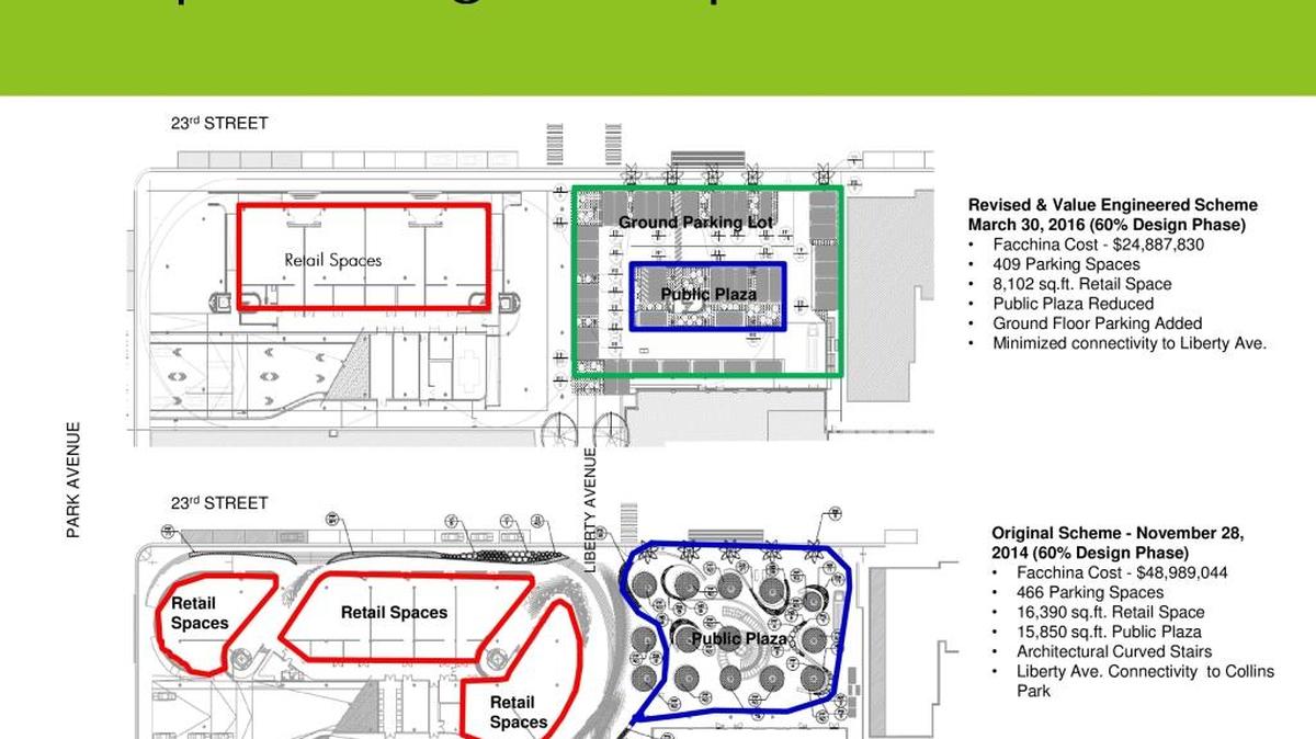 These slides compare the latest design for a Zaha Hadid garage in Miami Beach compared to the previous, more expensive design. In the end, commissioners didn’t like the scaled-down alternative and voted to start over.