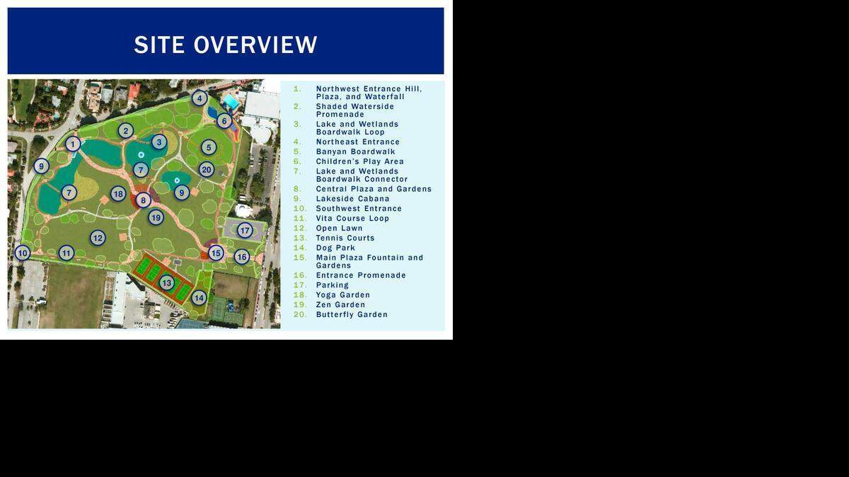
This site overviews shows the different features in the preliminary design of Banyan Tree Park, which would replace the par-3 golf course in the Bayshore neighborhood.

