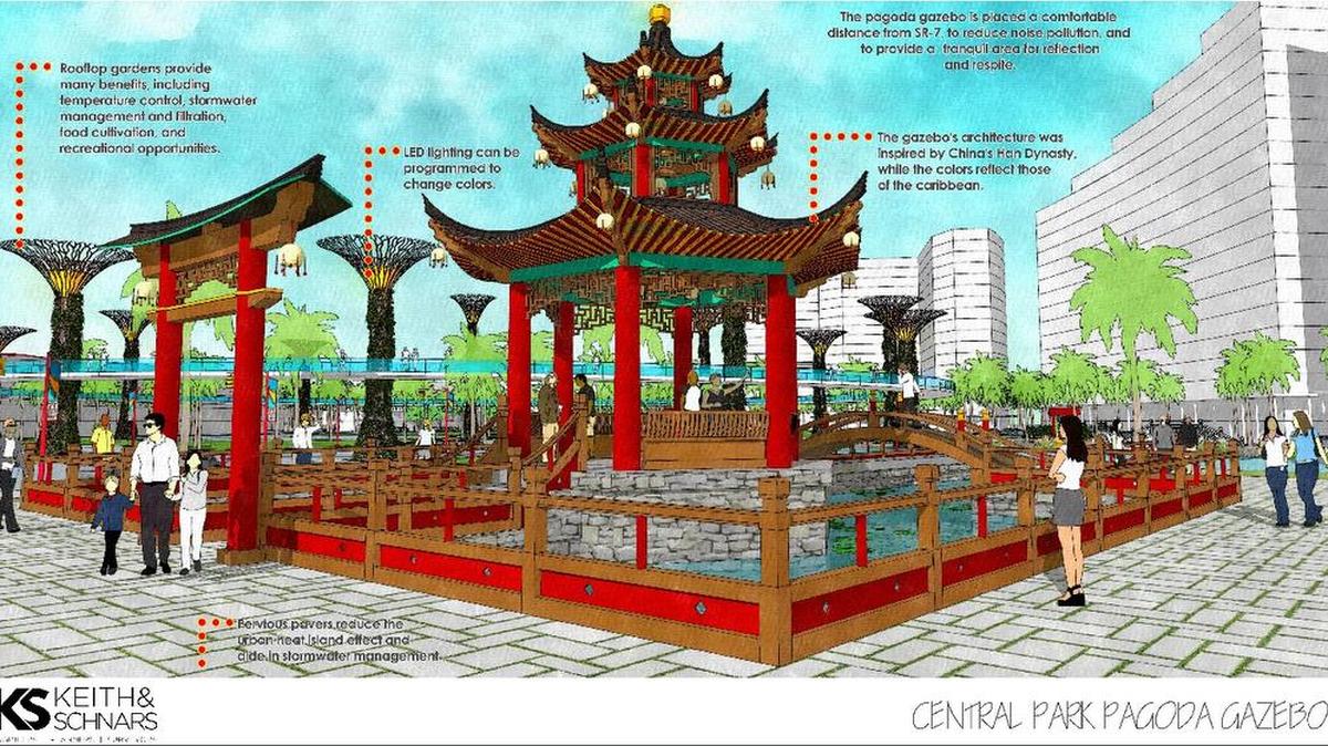 A pagoda is an element in a rendering of North Miami’s Chinatown arts district.