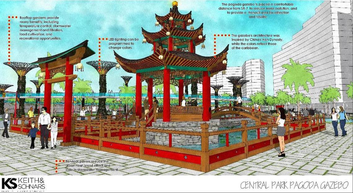A pagoda is an element in a rendering of North Miami’s Chinatown arts district.