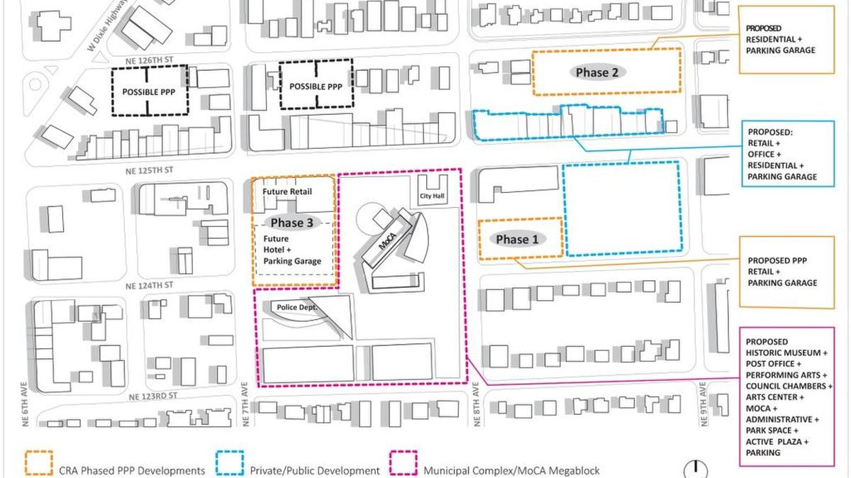 A portion of North Miami’s downtown concept plan from 2014. It includes plans for a parking garage and other development.