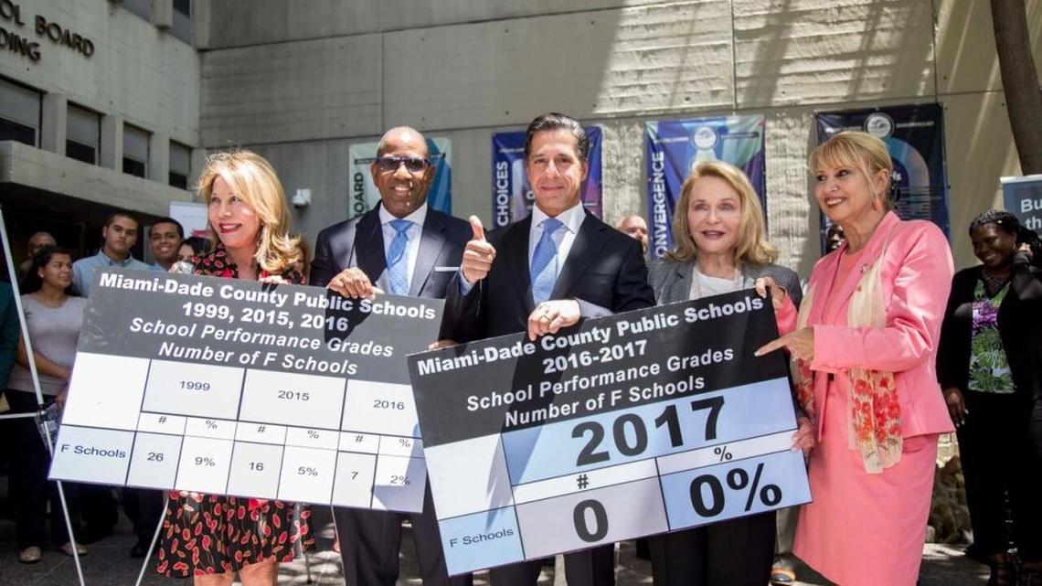 Superintendent Alberto Carvalho (center) with Miami-Dade School Board members celebrating the district’s state grades.