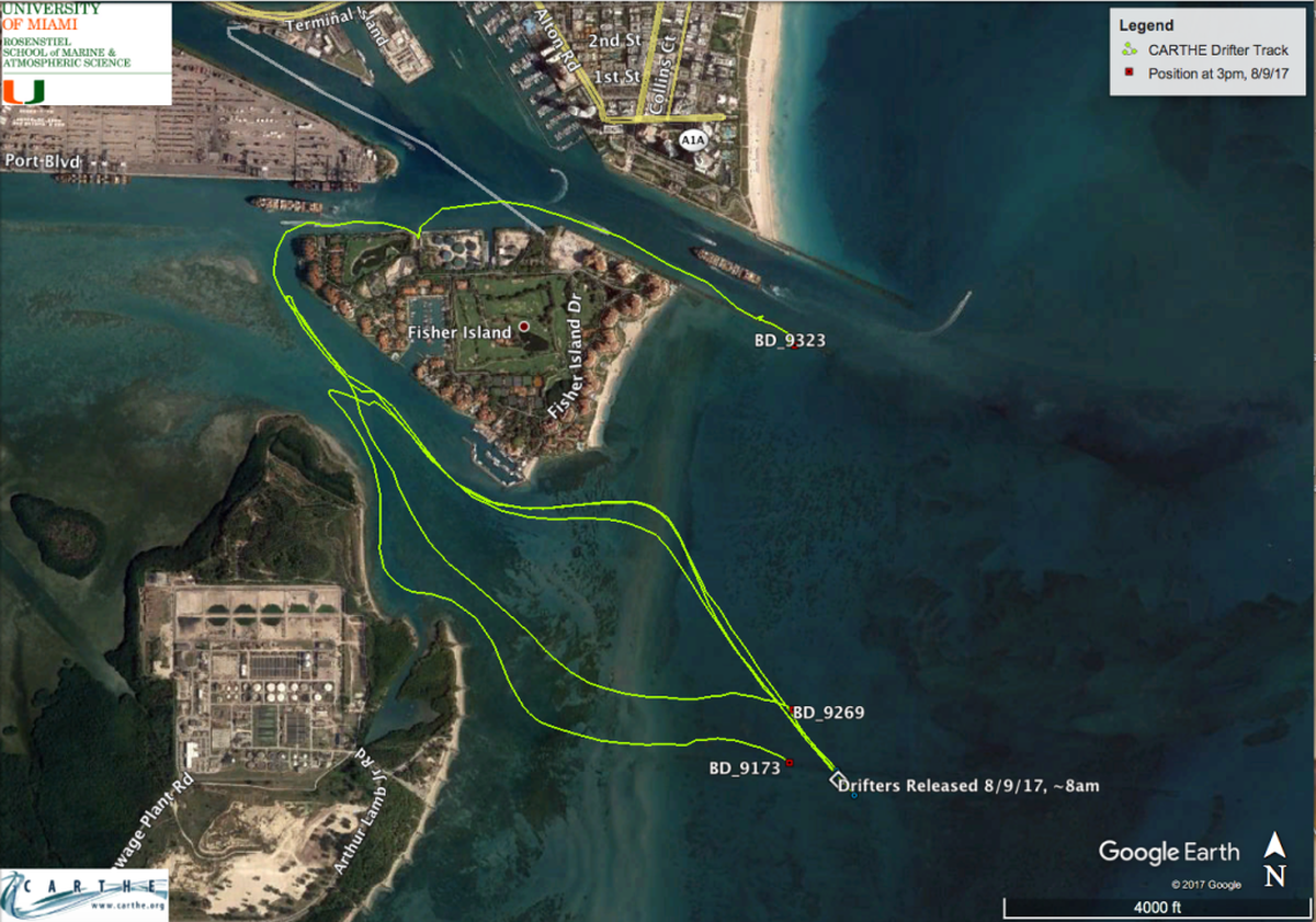 Drifters equipped with GPS trackers plotted the path of micro currents from the point of the outfall pipe leak.